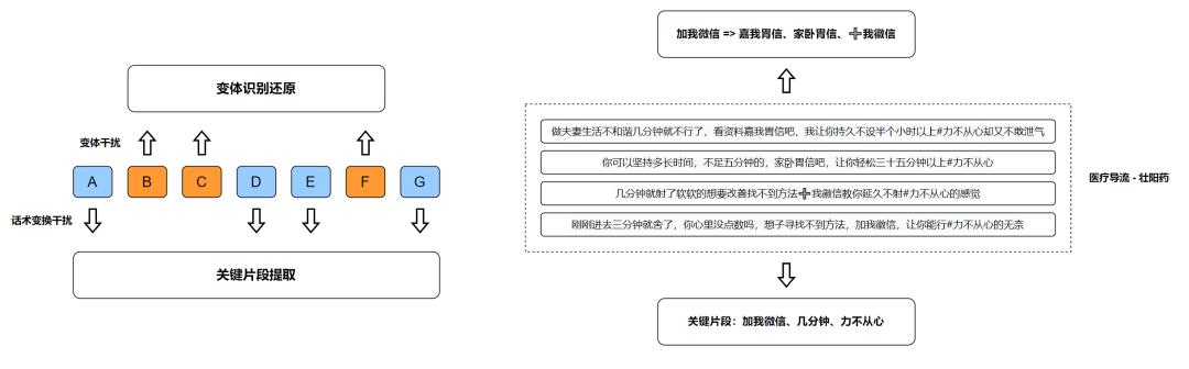 在抖音買的東西怎么查看訂單取件碼，在抖音買的東西怎么查看訂單編號(hào)？