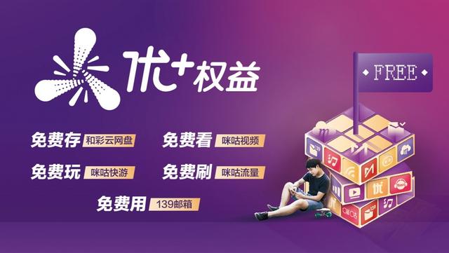 中國(guó)移動(dòng)定向流量怎么用 使用范圍（山東移動(dòng)定向流量怎么用 使用范圍）