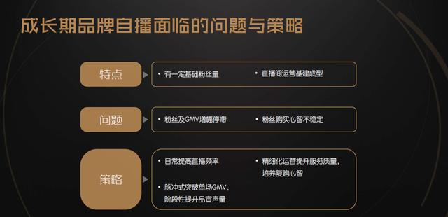 品牌廣告策劃（品牌營銷推廣策劃公司）