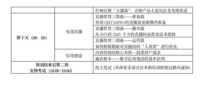 直播媒體運(yùn)營(yíng)具體做什么的，直播媒體運(yùn)營(yíng)具體做什么內(nèi)容？