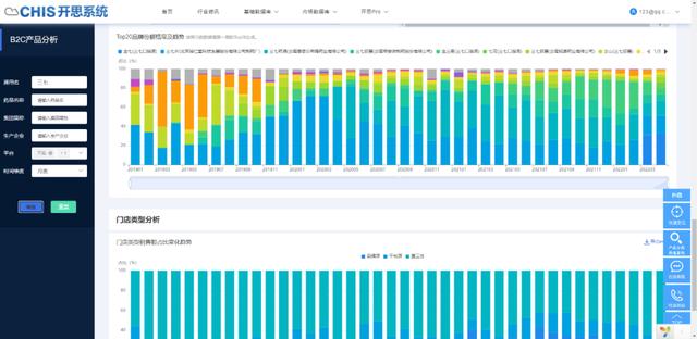 商品試用app（試用平臺(tái)大全）