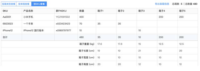 電商倉庫操作工是做什么的，電商倉庫什么崗位比較輕松？