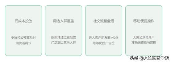 朋友圈附近推，一款本地生活行業(yè)商家的拓客神器