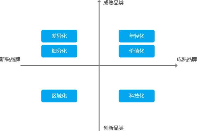 好的推廣平臺(tái)有哪些優(yōu)點(diǎn)（好的推廣平臺(tái)有哪些優(yōu)勢(shì)）