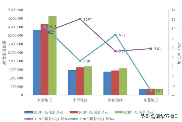 創(chuàng)業(yè)是一種動態(tài)發(fā)展的過程對嗎為什么，創(chuàng)業(yè)是一種動態(tài)發(fā)展的過程對嗎知乎？