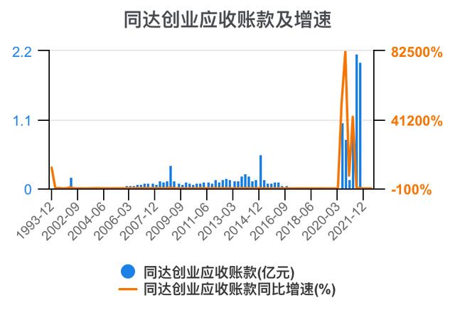 創(chuàng)新創(chuàng)業(yè)財(cái)務(wù)分析怎么寫流動資金賬務(wù)處理，創(chuàng)新創(chuàng)業(yè)財(cái)務(wù)分析怎么寫流動資金賬戶