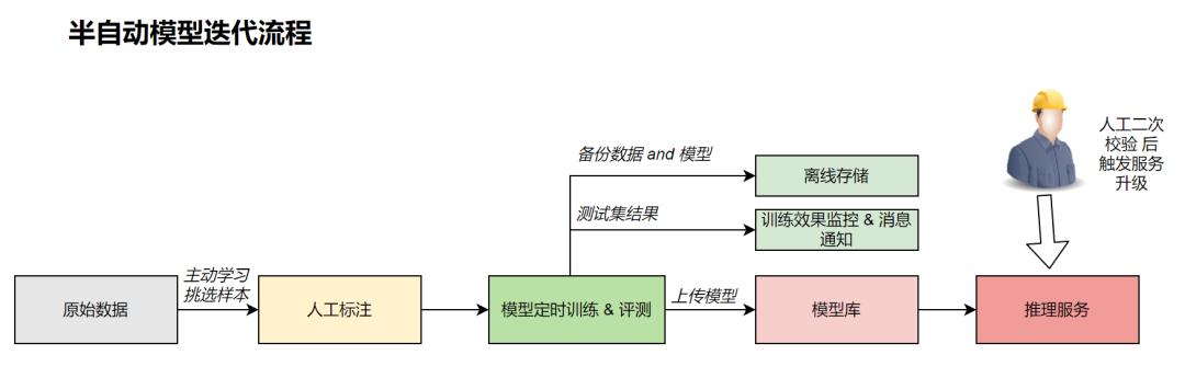 在抖音買的東西怎么查看訂單取件碼，在抖音買的東西怎么查看訂單編號(hào)？