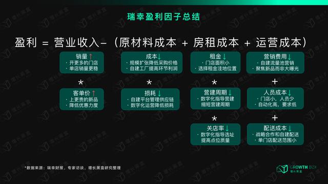 星巴克學(xué)生兼職好進(jìn)嗎，星巴克學(xué)生兼職好進(jìn)嗎？