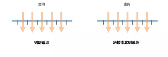 互聯(lián)網(wǎng)+文化創(chuàng)意服務(wù)項(xiàng)目名稱（互聯(lián)網(wǎng)+創(chuàng)意產(chǎn)品）