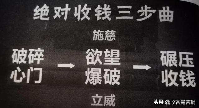 銷售必備朋友圈配圖_勵(lì)志語，銷售勵(lì)志朋友圈圖片？