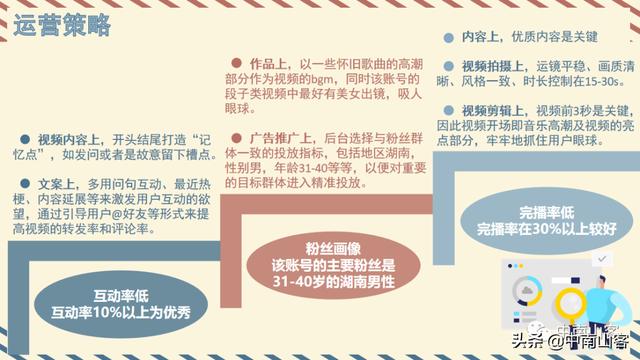 抖音賬號評估軟件，查抖音賬號數(shù)據(jù)的軟件？