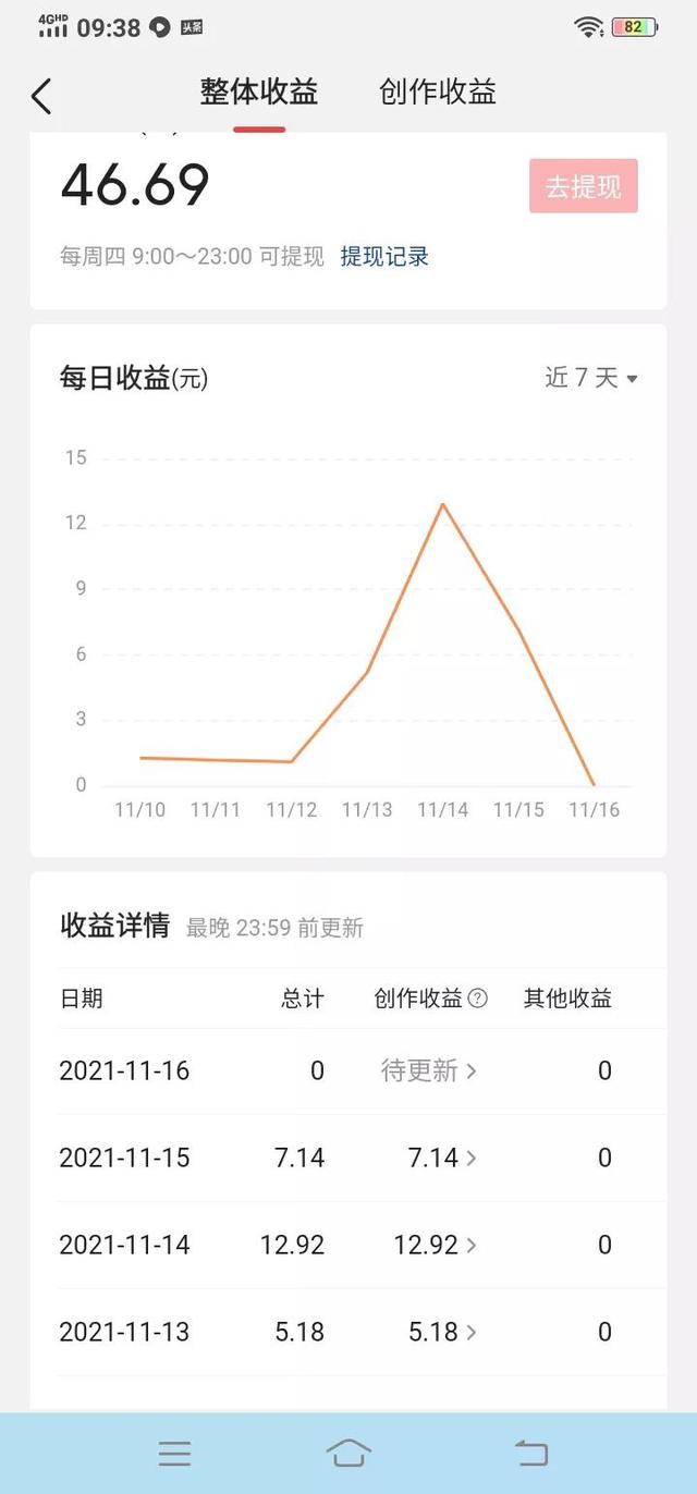 剪輯視頻賺錢么（視頻剪輯現(xiàn)在賺錢嗎_）