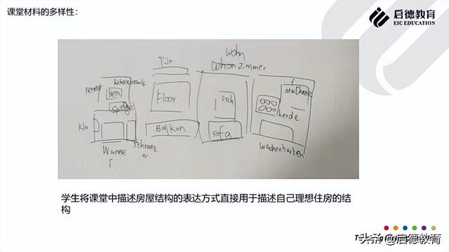 哪個培訓機構(gòu)學德語好一點的（學德語哪個機構(gòu)比較好）