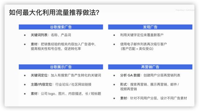 如何宣傳公司裝修的效果圖，新公司如何推廣業(yè)務(wù)？