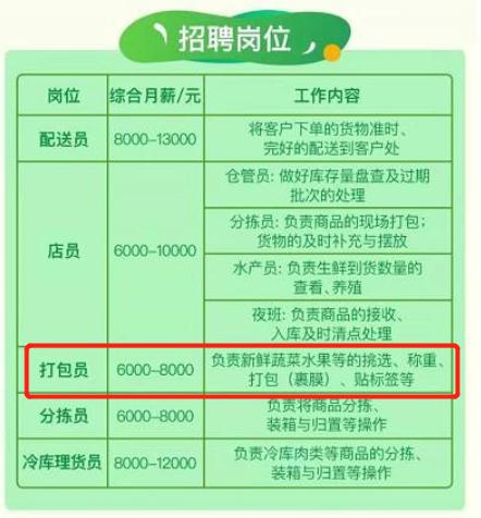 走路賺錢是真的嗎_（走路賺錢是真的嗎錢從哪來(lái)）
