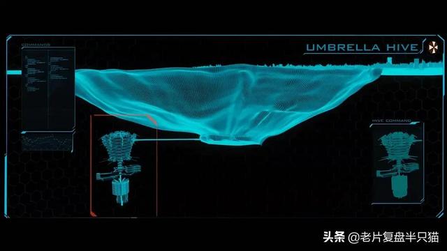 美國真有保護(hù)傘公司嗎（保護(hù)傘公司和美國政府）
