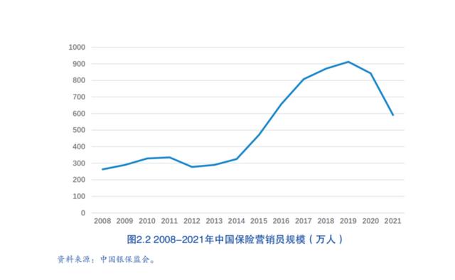 問卷調(diào)查能賺多少錢，問卷調(diào)查賺錢平臺(tái)？
