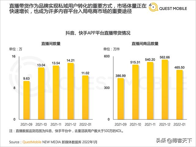 快手放映廳怎么添加電影字幕，快手放映廳怎么添加電影效果？