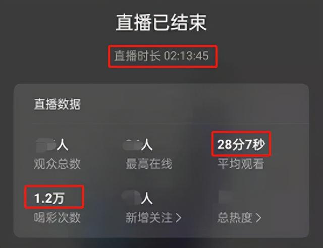 銷售三要素是指什么意思（銷售三要素是指什么內(nèi)容）