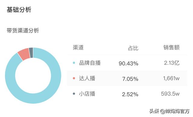 抖音直播間福袋怎么搶中獎率高軟件（抖音直播間福袋怎么搶中獎率高靠掛嗎）