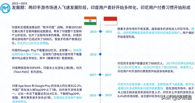 gopay支付錢包蘋果下載（下載GoPay錢包）