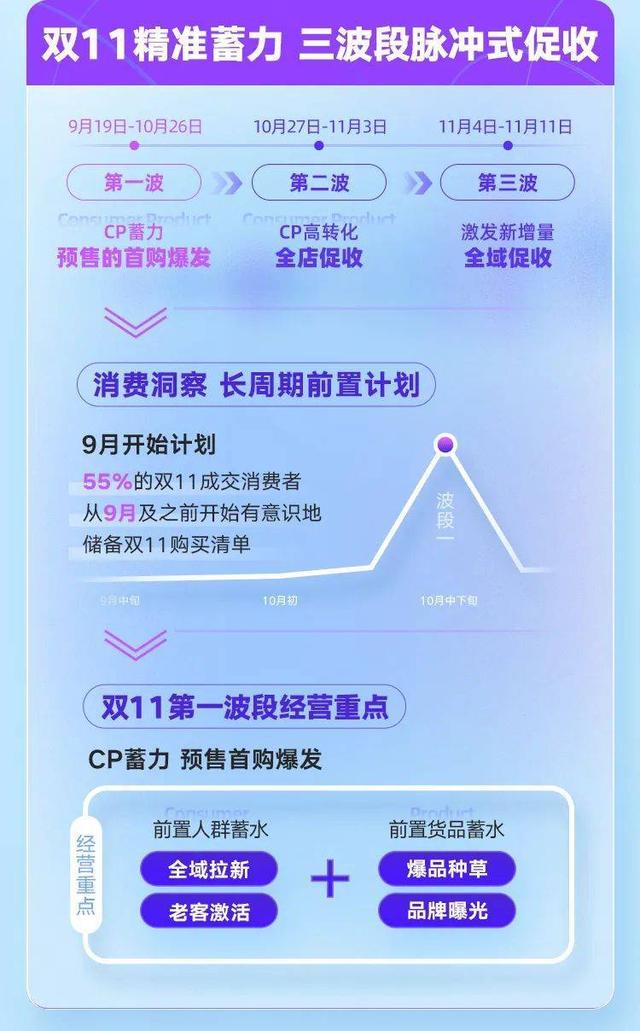 阿里媽媽淘寶客推廣有用嗎安全嗎，淘寶阿里媽媽推廣效果怎樣？