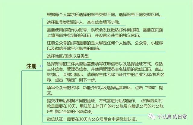 國內(nèi)數(shù)據(jù)流量是什么意思，國內(nèi)小時數(shù)據(jù)流量是什么意思？