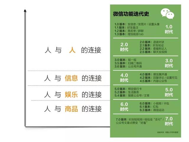 如何弄短視頻的聲音，弄短視頻的軟件有哪些？