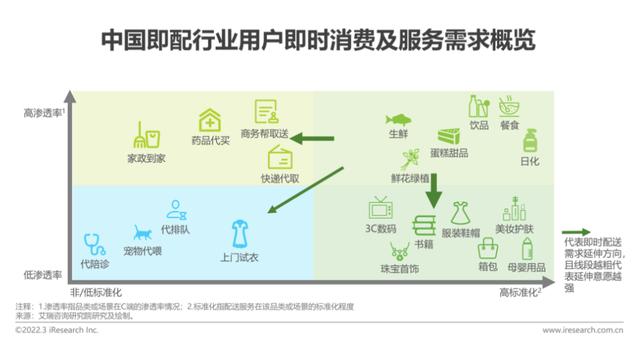 兼職送外賣可以自由接單嗎，什么平臺(tái)可以自由接單外賣？