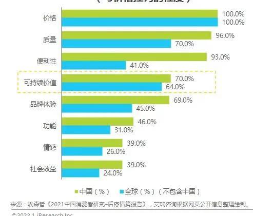 抖音基本都是賺不到錢的人，抖音基本都是賺不到錢的人嗎？