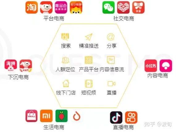 淘客推廣工作好做嗎（為什么很多人選擇做銷售）
