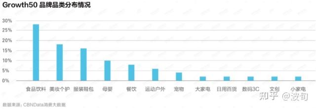 淘客推廣工作好做嗎（為什么很多人選擇做銷售）