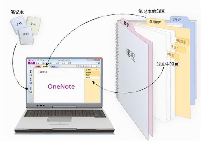 公眾號編輯器知乎（公眾號編輯用什么軟件比較好）