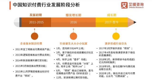 推廣app賺傭金是真的嗎（推廣平臺賺傭金合法嗎）
