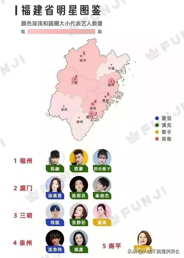 微博粉絲最多的明星排行榜2019（微博粉絲最多的明星排行榜）