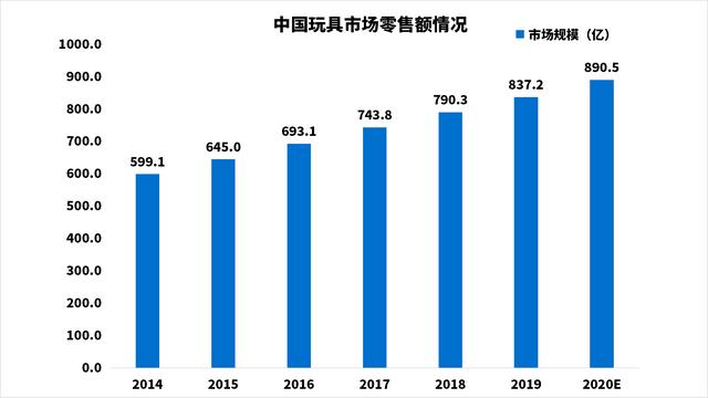 快手禮物價(jià)格表圖片大全2022年8月，快手禮物價(jià)格表圖片大全2022最新？