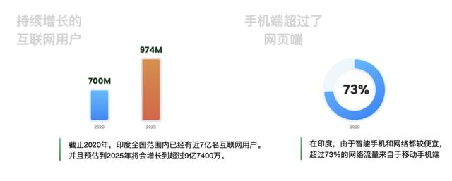 電商設(shè)計(jì)培訓(xùn)學(xué)校排名，電商設(shè)計(jì)培訓(xùn)班多少錢(qián)？