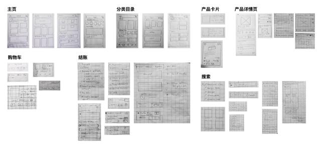 電商設(shè)計(jì)培訓(xùn)學(xué)校排名，電商設(shè)計(jì)培訓(xùn)班多少錢(qián)？