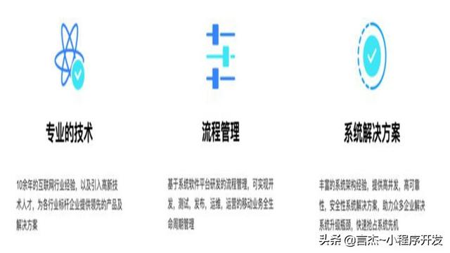 微信小程序建模，定制開發(fā)小程序和模板小程序？