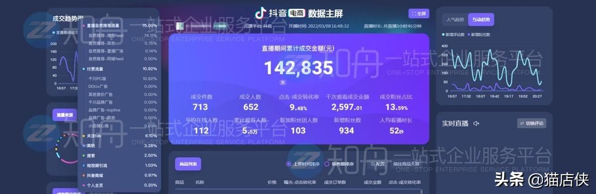 蘋果手機(jī)抖音主頁抖音商城怎么去掉，蘋果手機(jī)抖音商城怎么刪除？