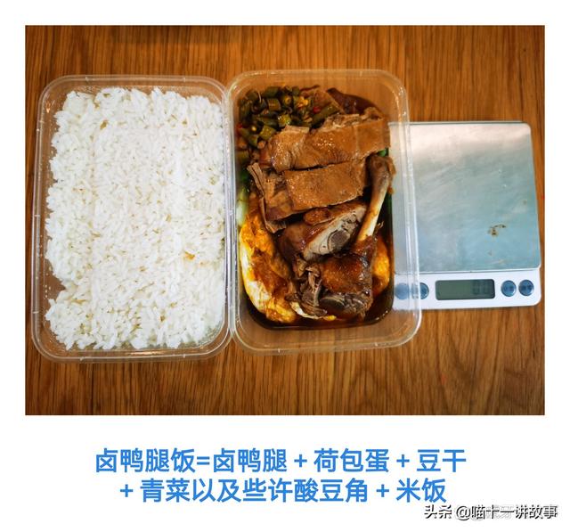 鹵的菜熱量高嗎（鹵素菜熱量高嗎_）