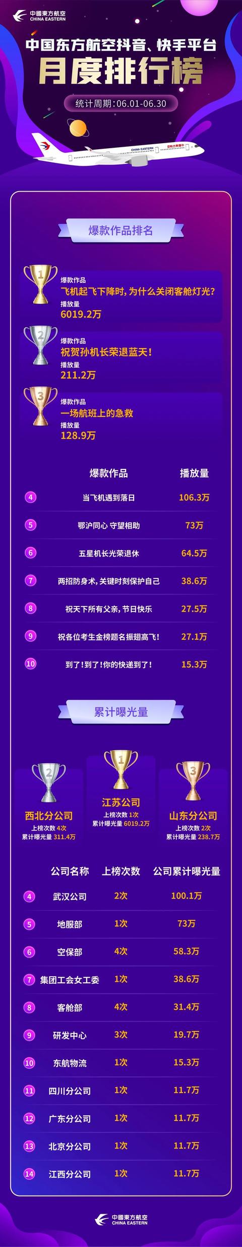 新媒體平臺(tái)有哪些類(lèi)型，新媒體平臺(tái)有哪些類(lèi)型公司？