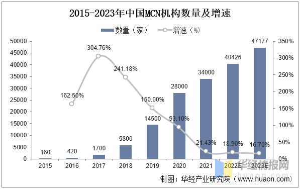 直播中國(guó)app下載，直播中國(guó)app下載安裝？
