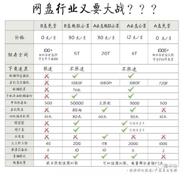 搜書名出網(wǎng)盤的微信公眾號(hào)（百度云搜書公眾號(hào)）
