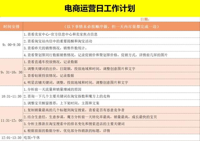 淘寶618營銷策劃方案（淘寶店鋪618活動方案策劃）