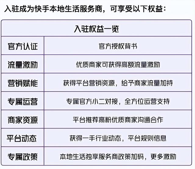 快手公司好進嗎知乎，快手公司好進嗎知乎推薦？