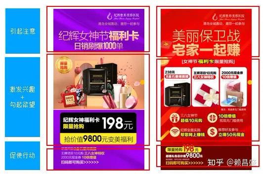 營銷文案短句在線生成（營銷文案短句模板）