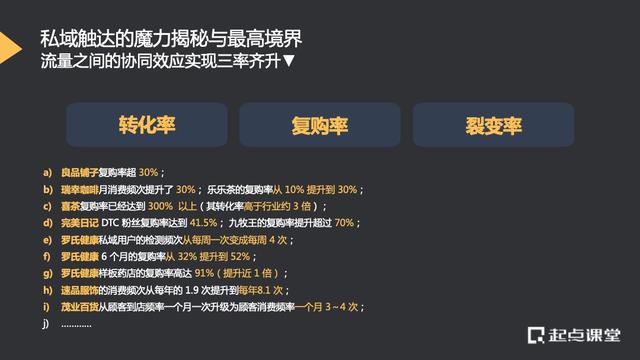 私域流量，拼多多私域流量是什么意思？
