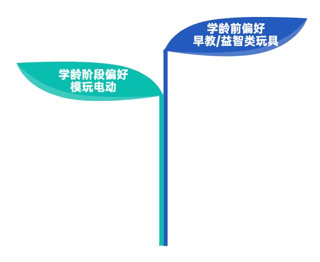 快手禮物價(jià)格表圖片大全2022年8月，快手禮物價(jià)格表圖片大全2022最新？