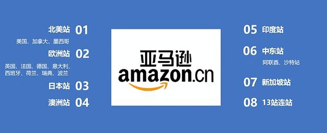 網(wǎng)店免費(fèi)注冊公司名字（網(wǎng)店免費(fèi)注冊公司名）